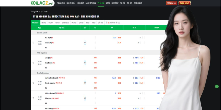 Technical Excellence at Your Fingertips